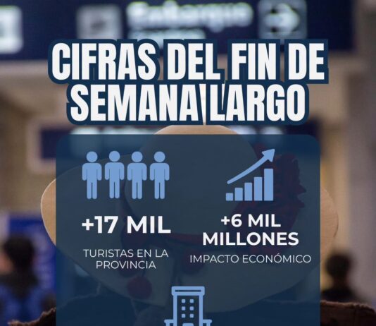 Jujuy inició la temporada de invierno con un 77,07% de ocupación turística durante el fin de semana largo